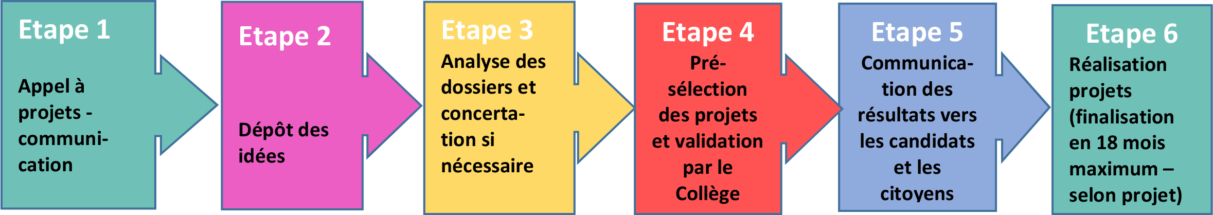 Sans titre 1