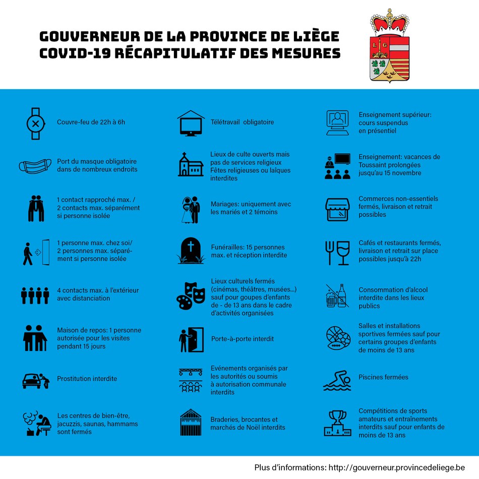 mesures prov Liège (3)
